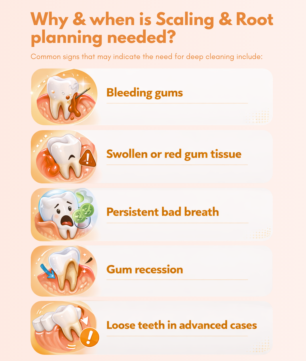 Dental infographic explaining signs that indicate need for scaling and root planing in periodontal treatment.
